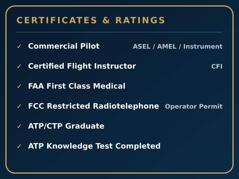 Andy Garcia Jr. certificates and ratings, including Commercial Pilot ASEL, AMEL and Instrument, Certified Flight Instructor, FAA First Class Medical, ATP/CTP graduate, and completed ATP knowledge test.
